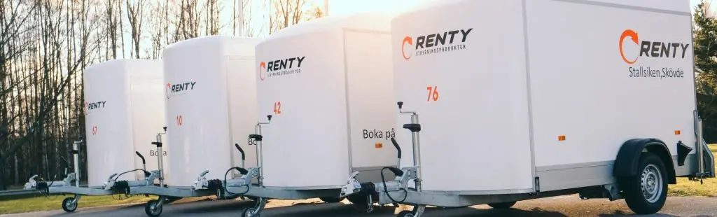 Renty släputhyrning